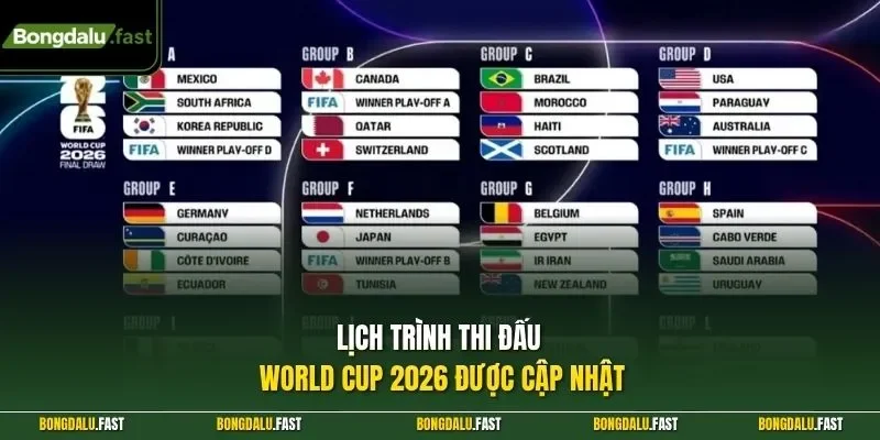 Lịch trình thi đấu World Cup 2026 được cập nhật